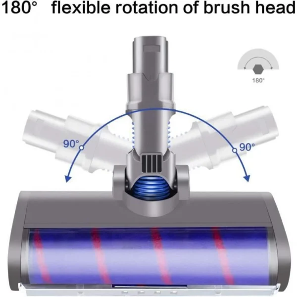Meilleur Prix Power Direct Tête Brosse Pour Aspirateur Dyson DC62 V6 Animal Fluffy DC58 DC59 DC6… 3